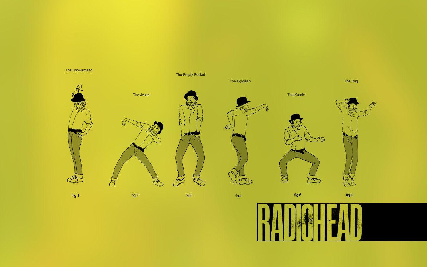 Radiohead Wallpaper.jpg