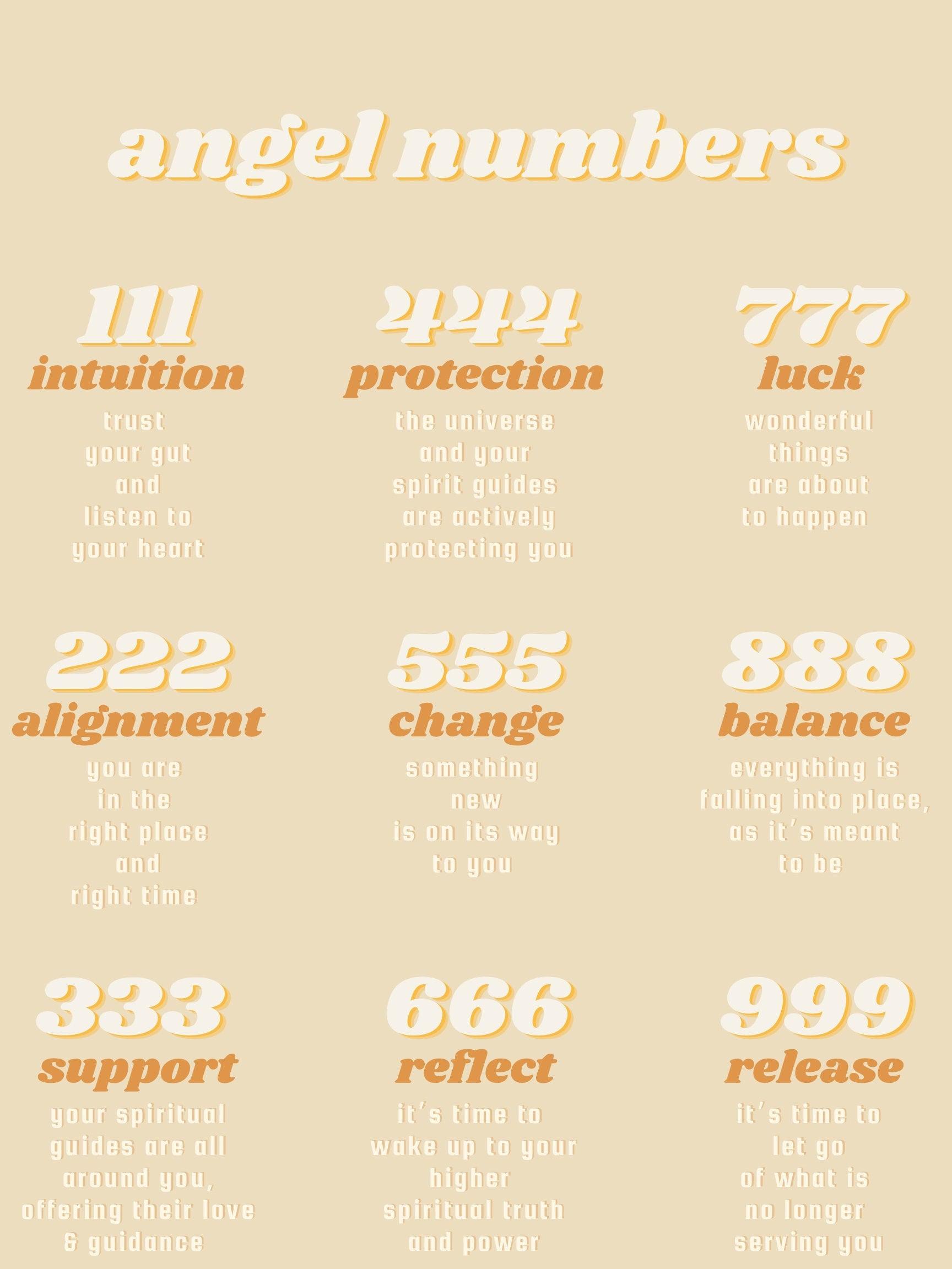 Angel Numbers Wallpaper.jpg