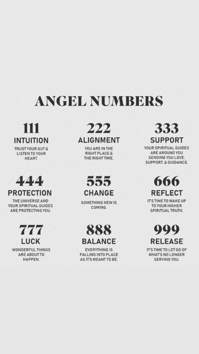 Angel Numbers Wallpapers.jpg