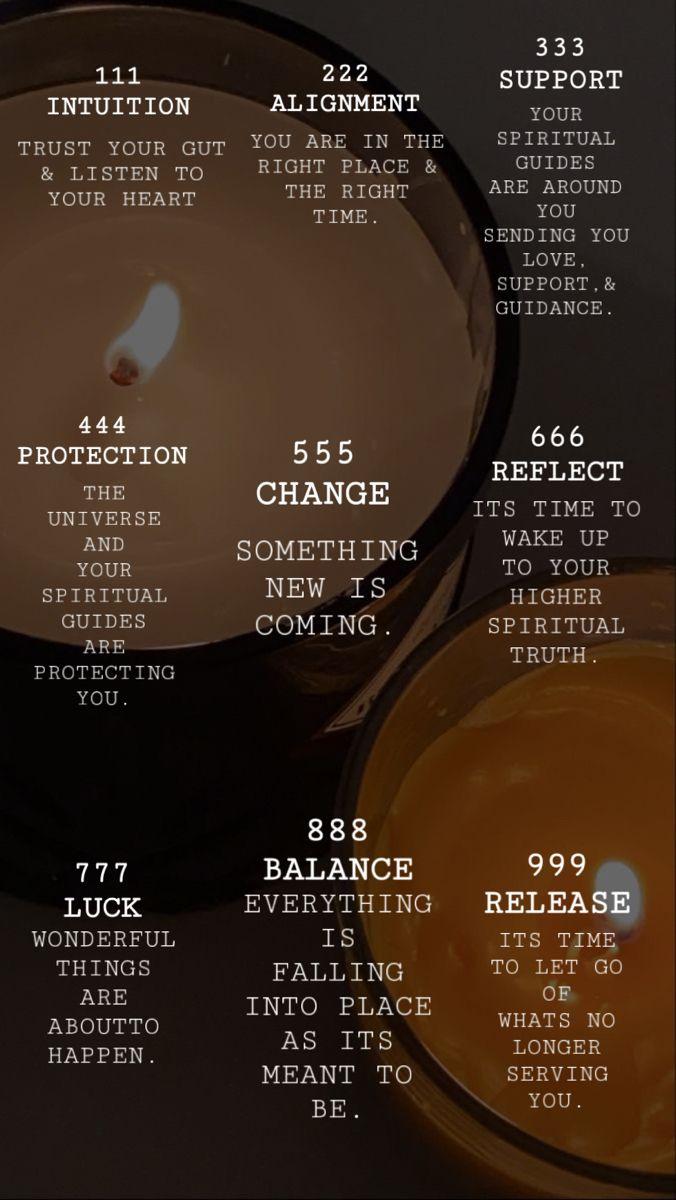 Angel Numbers Images.jpg