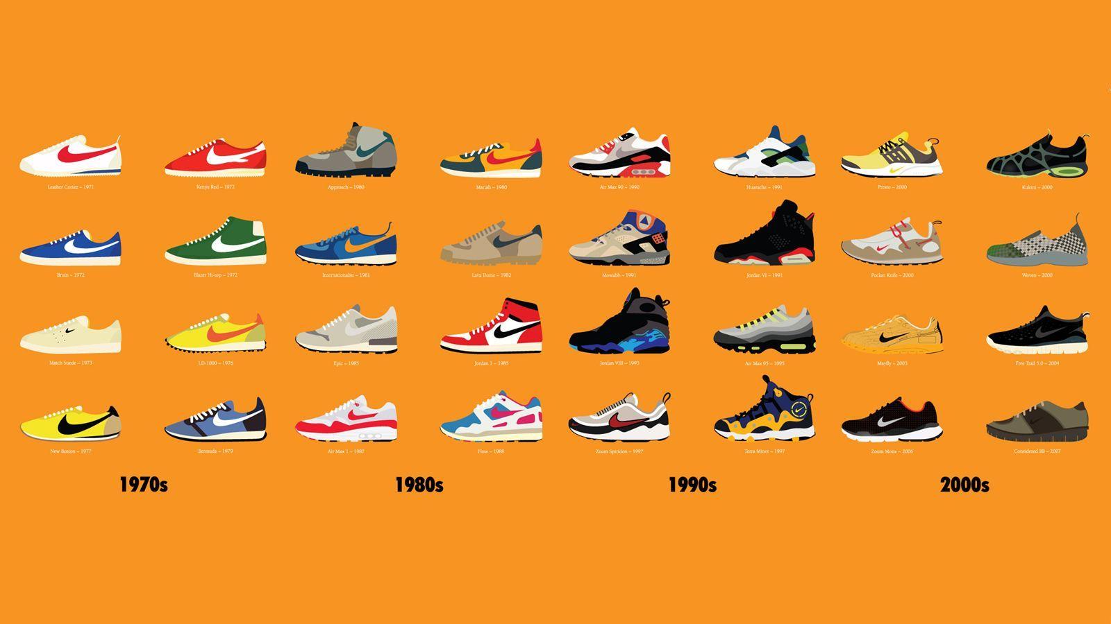 Sneakerhead Picture.jpg